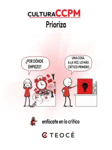 Póster motivacional CCPM sobre un punto crítico, priorizar correctamente