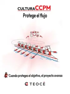 Póster motivacional CCPM sobre la importancia de actuar como un equipo, protegiendo el flujo dentro del proyecto